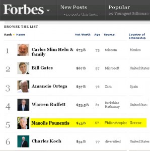 forbes