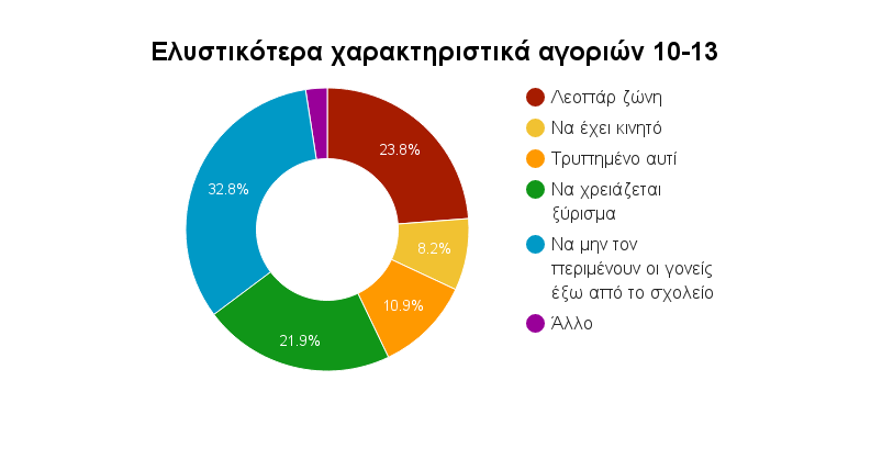 image (1)